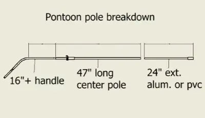 Pontoon - Fixed Transducer Pole (Custom Arm Option Available)