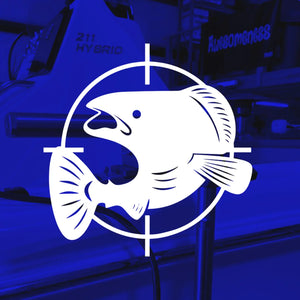 Fish Finder Mounts